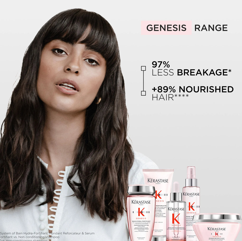 Kérastase GENESIS FONDANT RENFORÇATEUR CONDITIONER