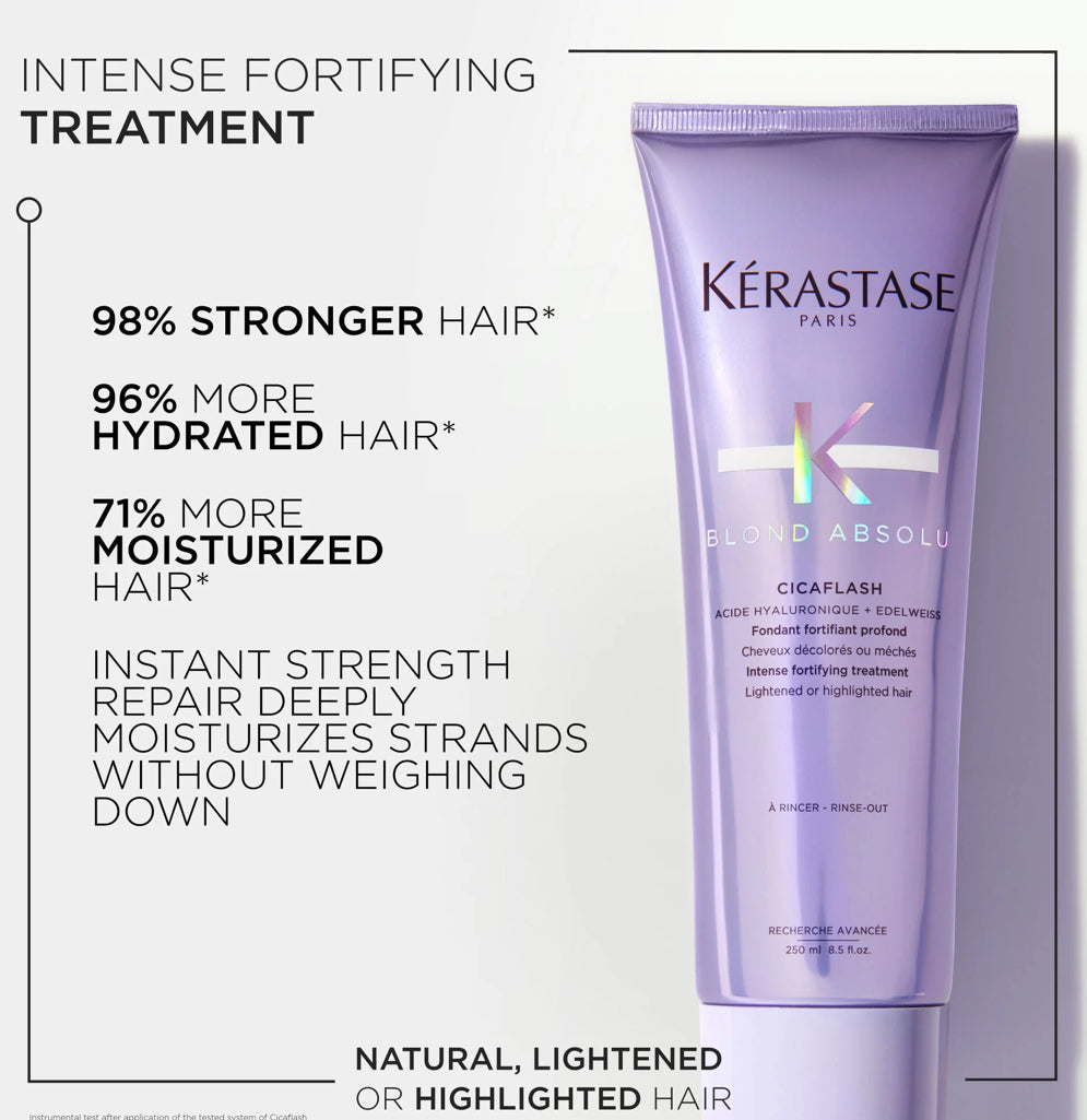Kérastase BLOND ABSOLU CICAFLASH CONDITIONER
