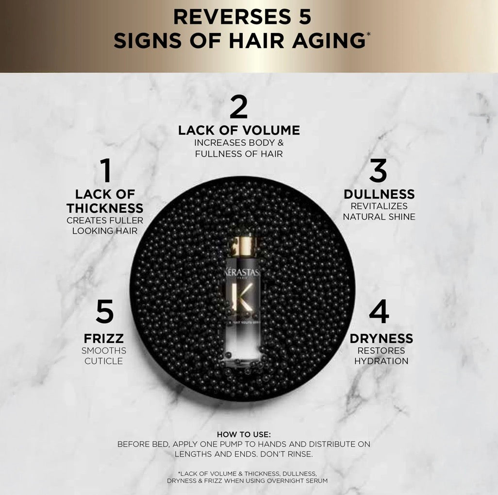 Kérastase CHRONOLOGISTE OVERNIGHT YOUTH HAIR SERUM